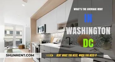 Average Rent in Washington DC: What to Expect in 2023