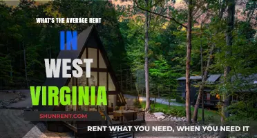 Discover the Average Rent in West Virginia: Affordable Living Insights