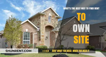 Discover Top Rent-to-Own Sites: A Comprehensive Guide to Finding Your Dream Home