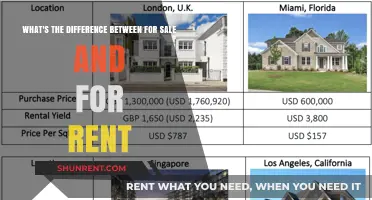 For Sale vs. For Rent: Understanding the Key Differences