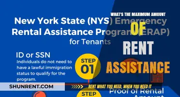 Unlocking Rent Assistance: Discover the Highest Amount You Can Receive