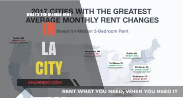 Exploring LA's Median Rent: What's the Average Cost in the City?