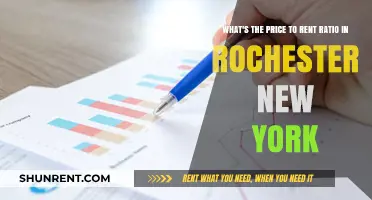 Rochester, NY: Understanding the Current Price-to-Rent Ratio Trends