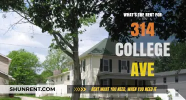 Rent at 314 College Ave: What You Need to Know