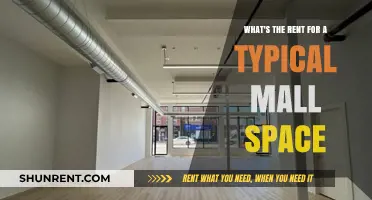 Average Mall Space Rent: Understanding Costs for Retail Businesses