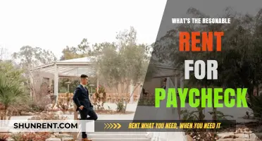Decoding Fair Rent: Aligning Housing Costs with Your Paycheck