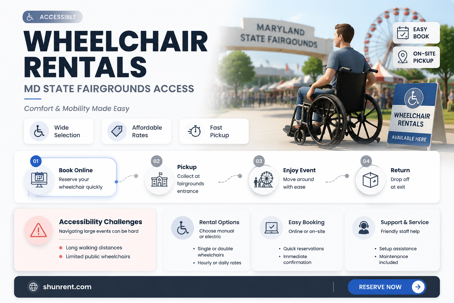 are there wheelchairs for rent at md state fairgrounds