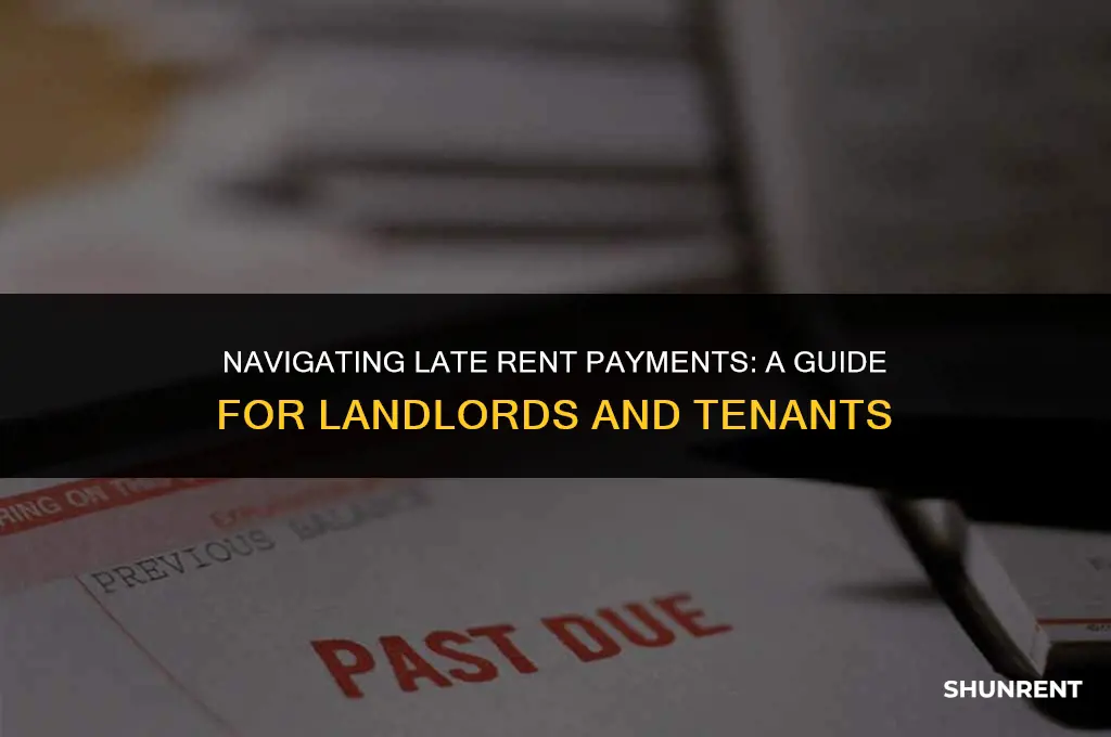when a tenant is late with rent