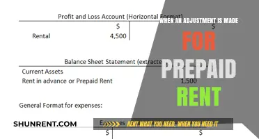 Understanding Prepaid Rent Adjustments: A Guide to Accurate Financial Reporting