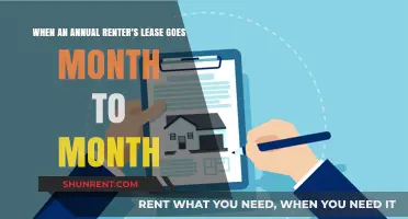 Month-to-Month Transition: What Renters Need to Know After Annual Lease Ends