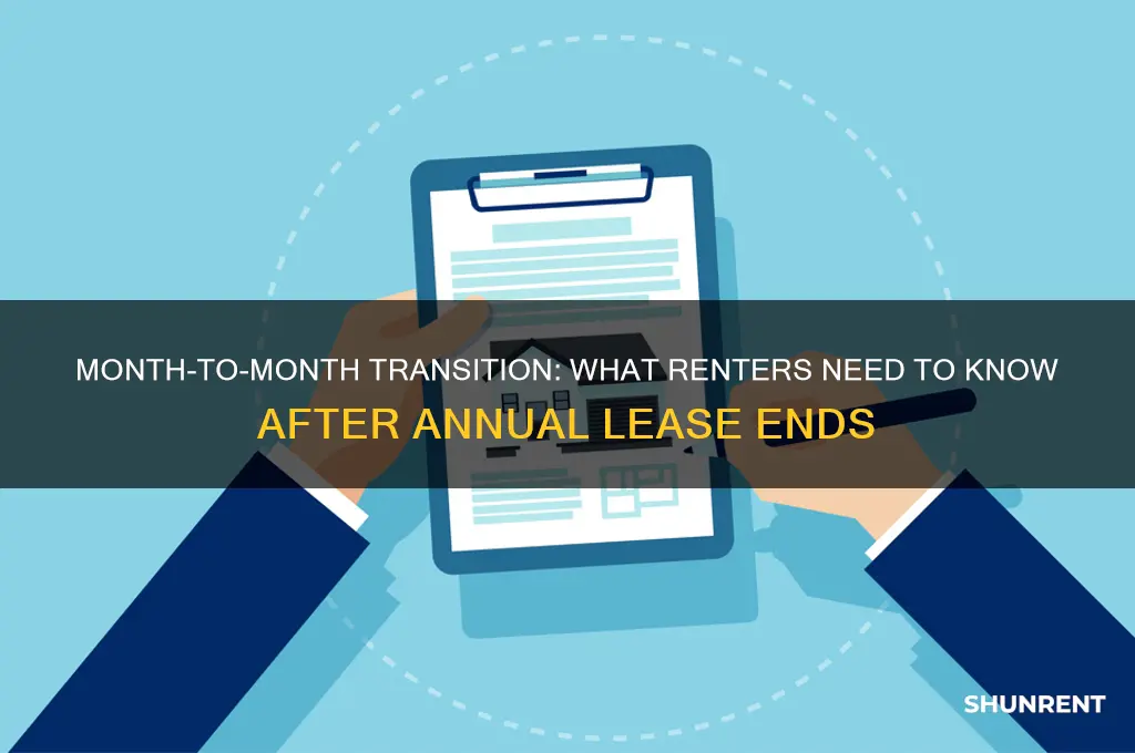 when an annual renter