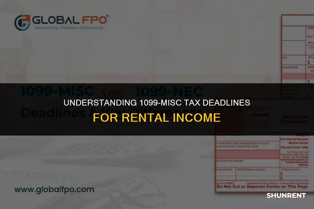 when are 1099-misc for rent due