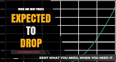 Anticipating Relief: When Can We Expect Rent Prices to Decline?