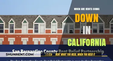California Rent Relief: When Will Housing Costs Ease?