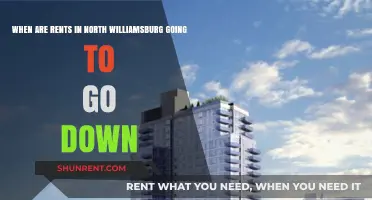 Will North Williamsburg Rents Ever Drop? A 2023 Forecast