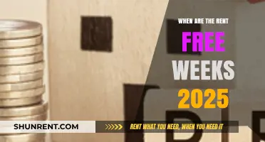 Discover Rent-Free Weeks in 2025: Your Ultimate Guide to Savings
