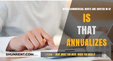 Understanding Commercial Rent Quotes: Are SF Rates Annualized?