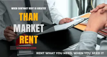 Navigating Rent Discrepancies: When Contract Rent Surpasses Market Rates