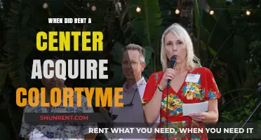 Rent-A-Center's Strategic Acquisition of ColorTyme: A Timeline