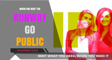 Rent the Runway's Public Debut: A Fashion Industry Game-Changer