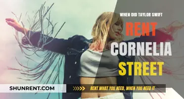 Taylor Swift's Cornelia Street Rental: A Timeline of Events