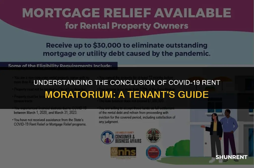 when did the covid rent moratorium end