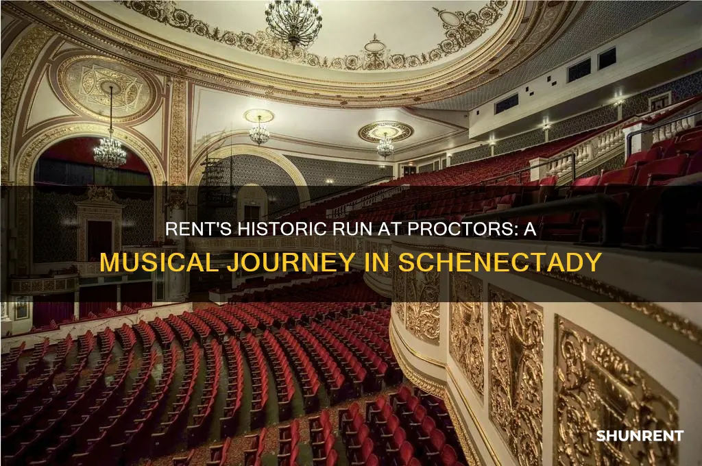 when did the show rent play at proctors