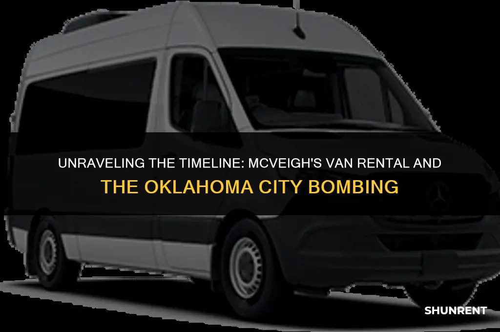 when did tim mcveigh rent the van
