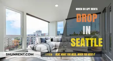 Exploring the Seasonal Trends: When Do Apartment Rents Drop in Seattle?