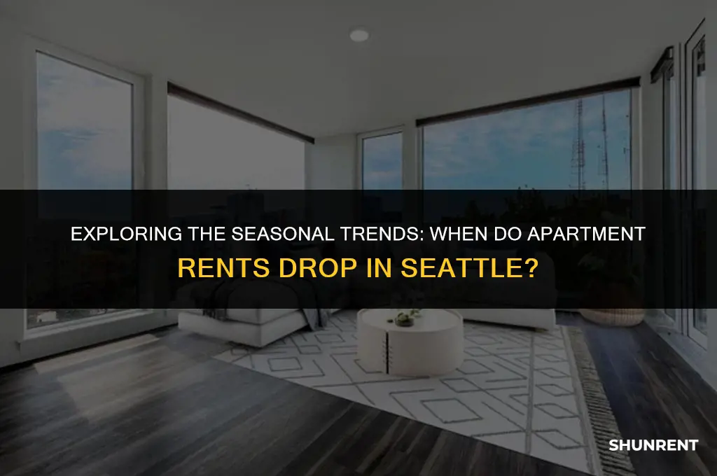 when do apt rents drop in seattle