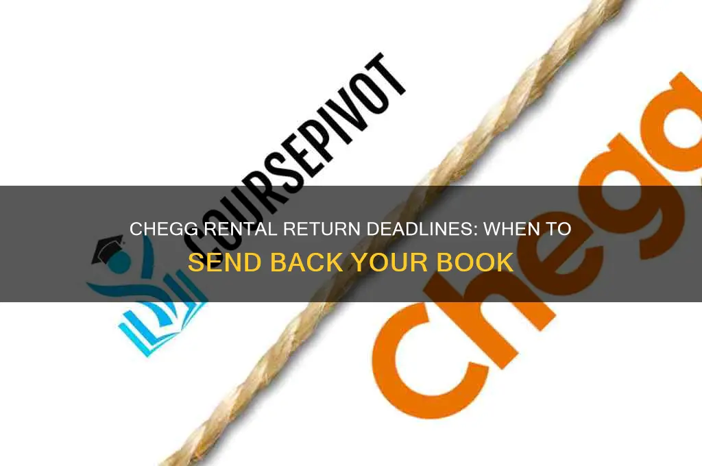 when do i need to return my chegg rent book