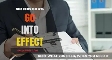 New Rent Laws: Effective Dates and Key Changes Explained
