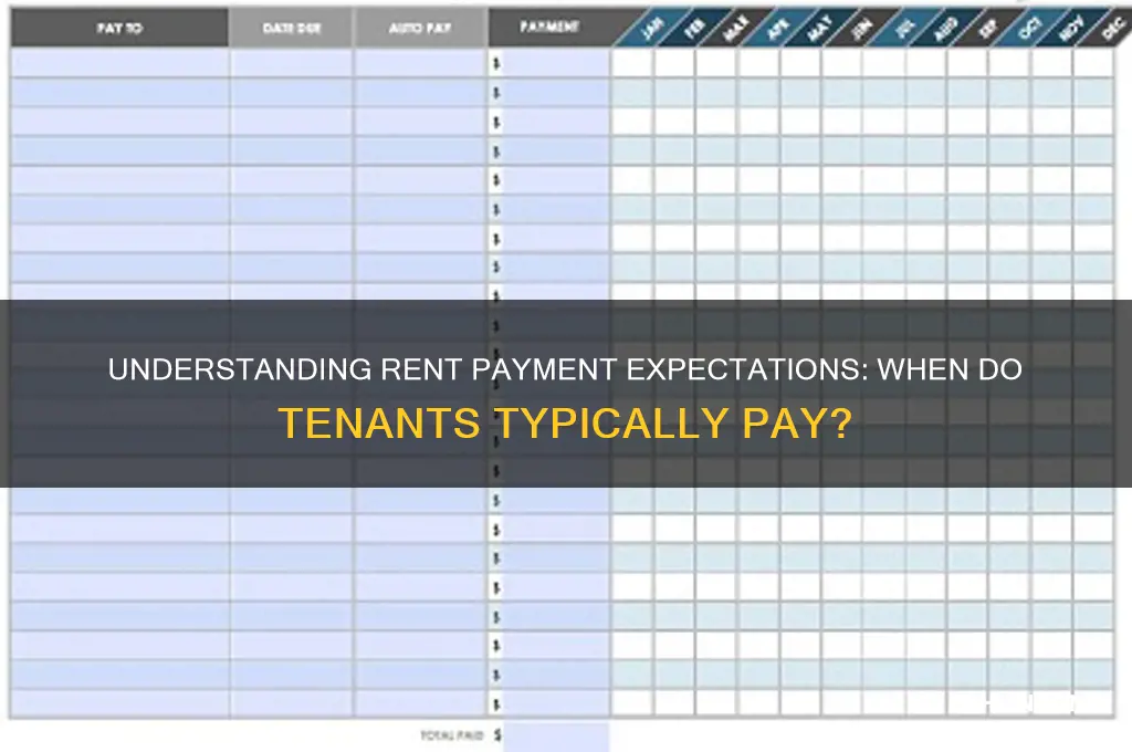when do people expect rent to come in