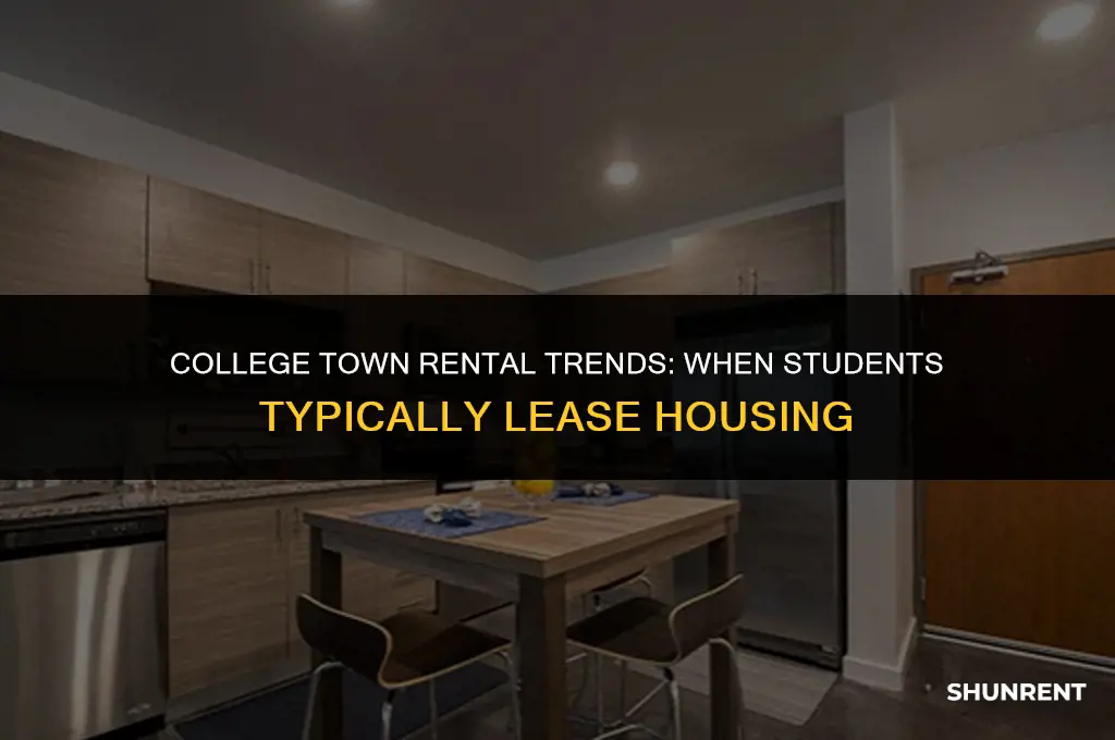 when do people rent in college towns