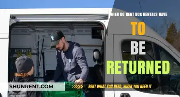 When Must Rent Box Rentals Be Returned: Key Deadlines Explained