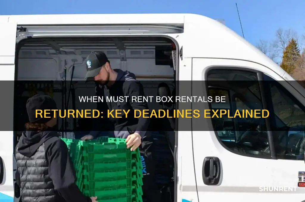 when do rent box rentals have to be returned