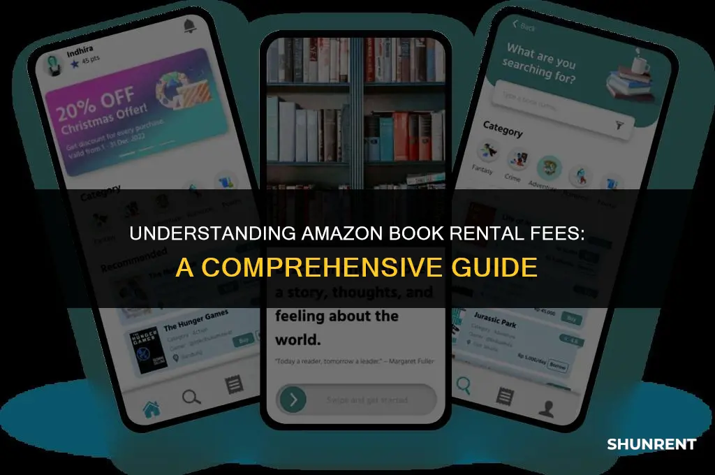 when do rented books on amazon charge