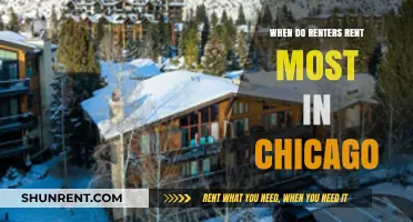 Peak Renting Seasons in Chicago: When Do Renters Move Most?