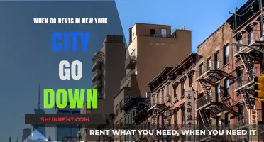 When Will NYC Rents Drop? A Comprehensive Analysis