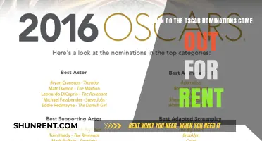 When Are Oscar Nominations Announced for Rent: Key Dates Revealed