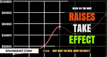 Understanding Rent Increase Timelines: A Tenant's Guide