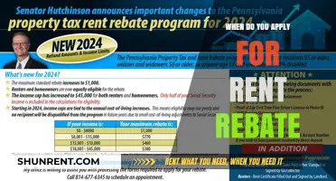 Maximizing Your Savings: The Optimal Time to Apply for Rent Rebates