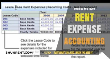 Understanding Rent Expense Accounting: A Comprehensive Guide