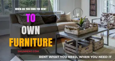 Understanding Rent-to-Own Furniture Ownership: Key Milestones and Terms