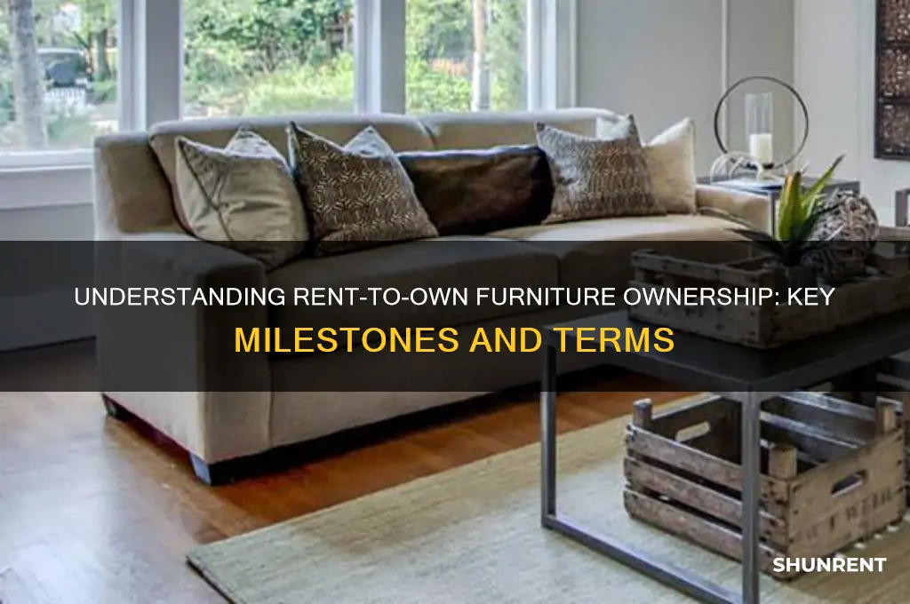 when do you own the rent to own furniture