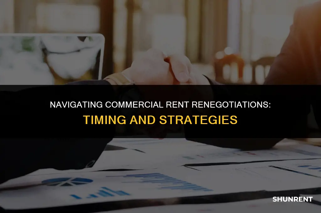when do you renegociate rent comercial building
