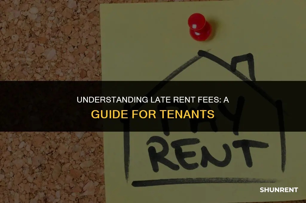 when does a late fine for rent