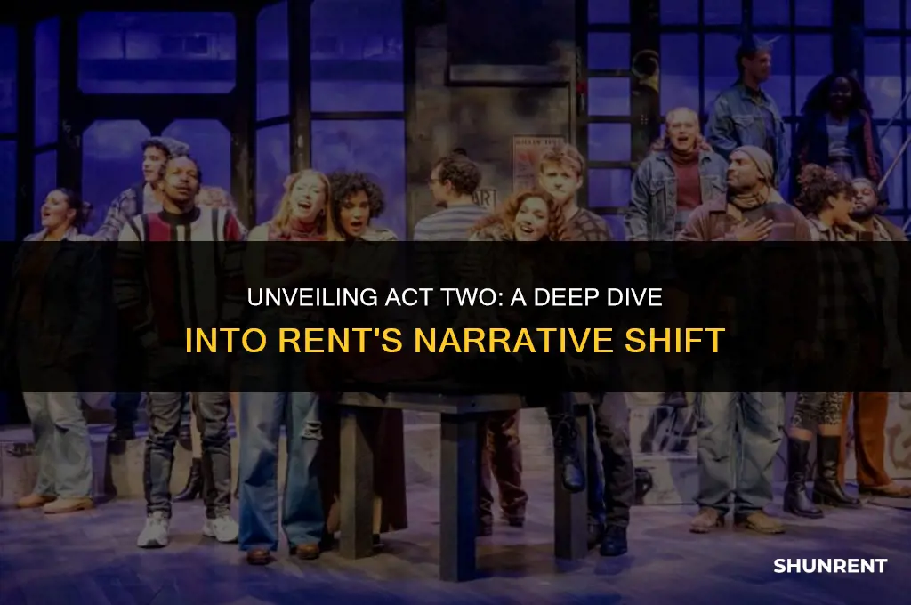 when does act two start in rent