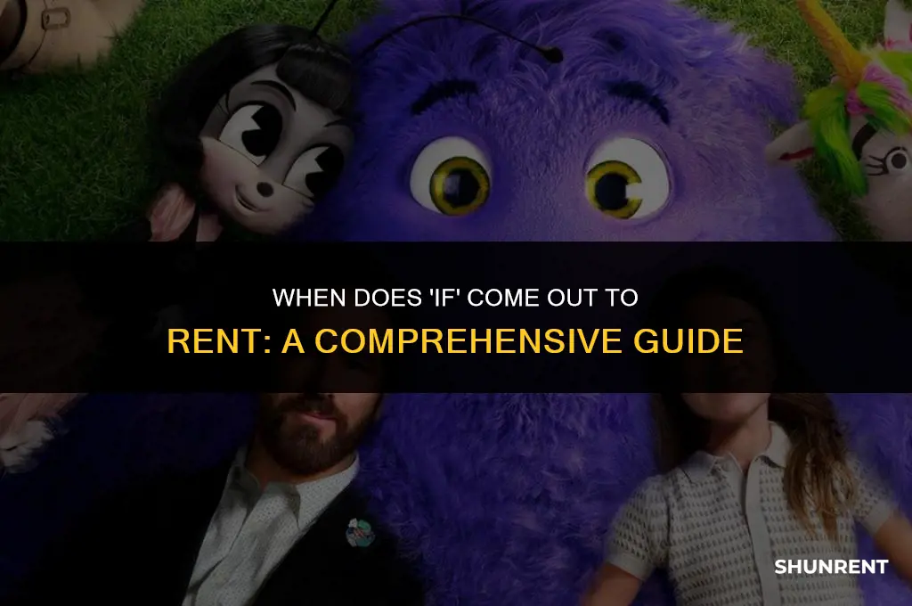 when does if come out to rent