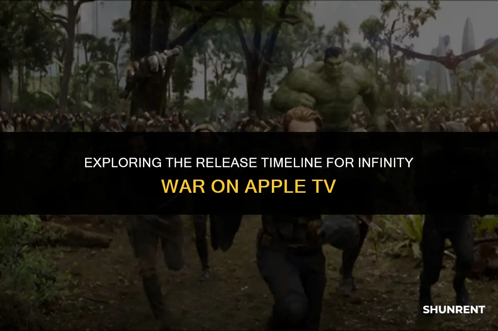 when does infinity war apple tv rent
